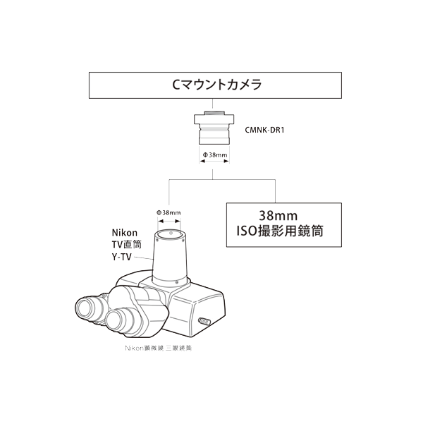 CMNK-DR1取付