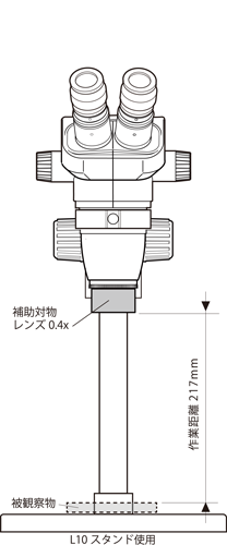 補助対物レンズ0.4x