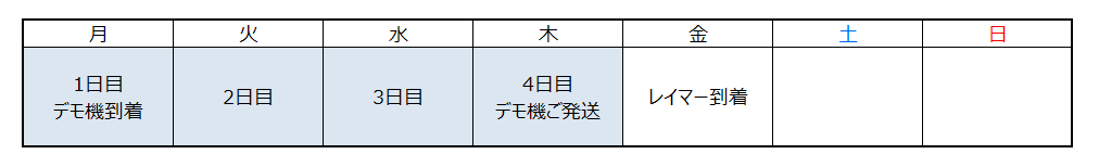 デモ機貸出期間 月曜着～木曜発送