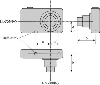 デジタルカメラ解説図