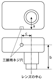 デジタルカメラ解説図