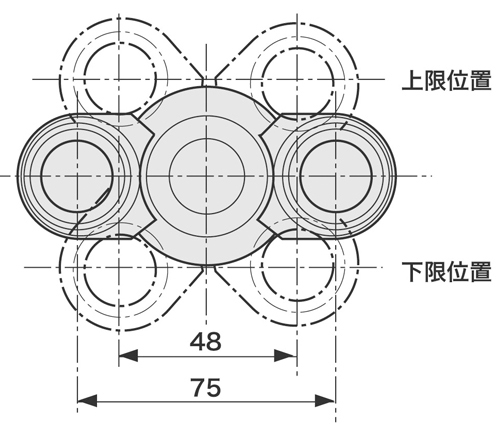 鏡筒の上側と下側に位置調整