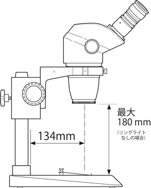 ズーム型実体顕微鏡LW-820と組み合わせ