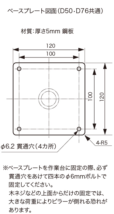 ベースプレート図面