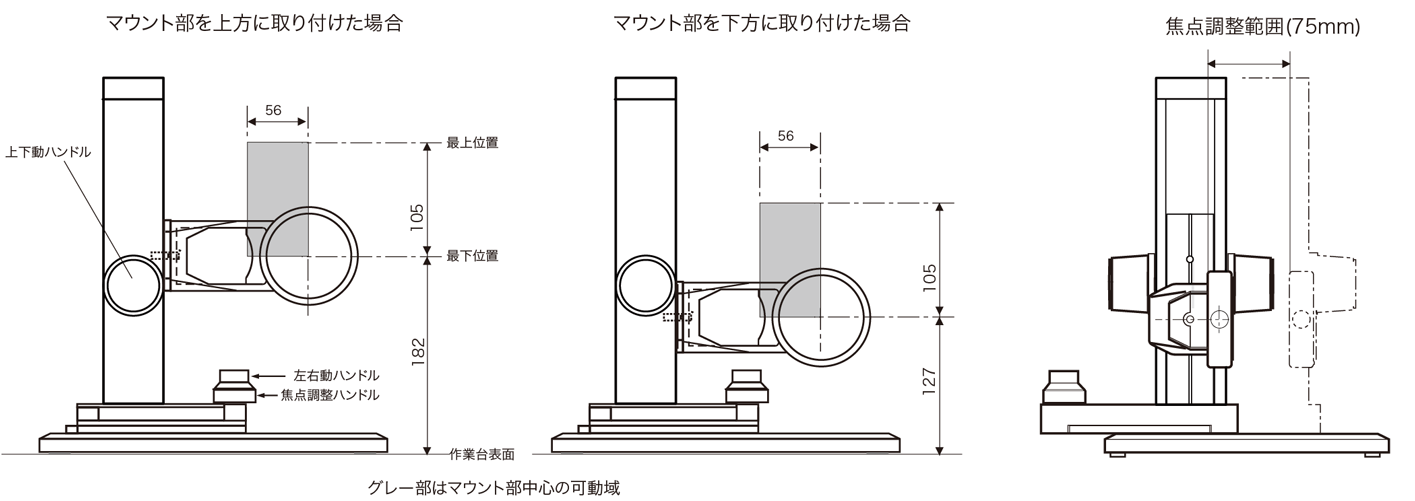 取付箇所