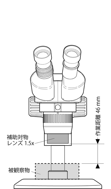 補助対物レンズ1.5x