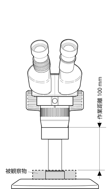 補助対物レンズなし