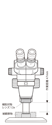 補助対物レンズ1.5x