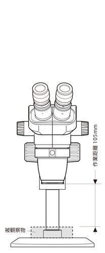 補助対物レンズなし