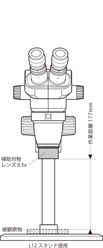 補助対物レンズ0.5x