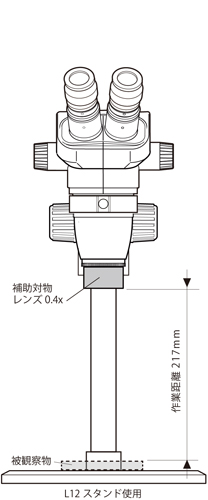 補助対物レンズ0.4x