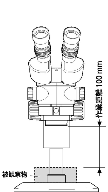 補助対物レンズなし